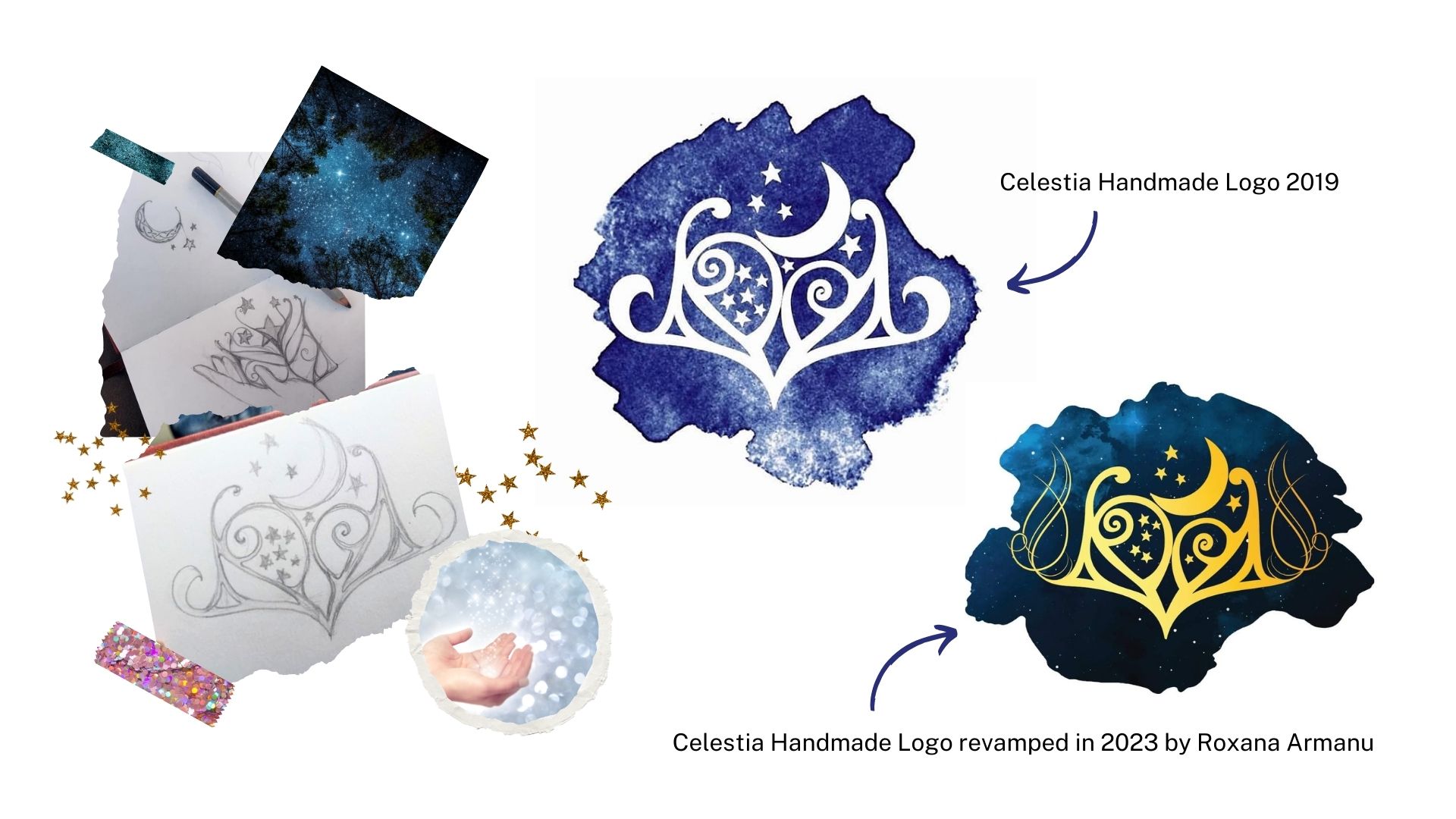 Irina Voica branding Celestia Handmade jewelry by Andrada Saftescu