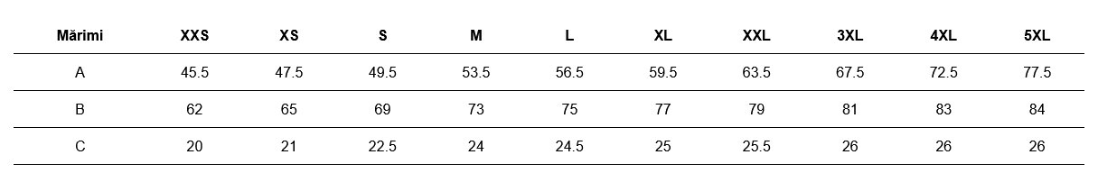 tabel marimi tricou unisex